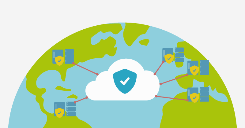 World Class Security - Tharstern Cloud Features