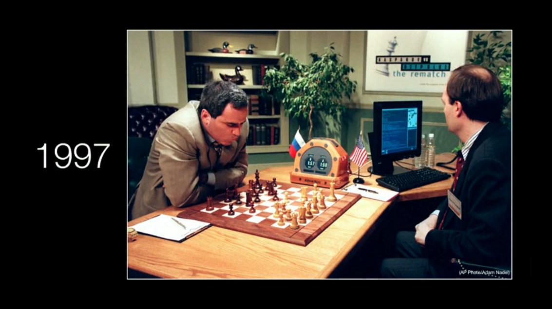 Garry Kasparov playing against Deep Blue